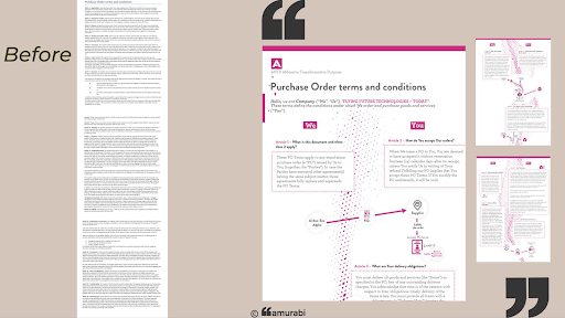 legal design in contract managemnet