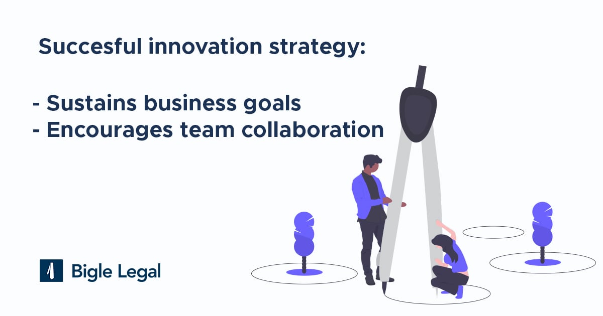 innovation strategy for law firms
